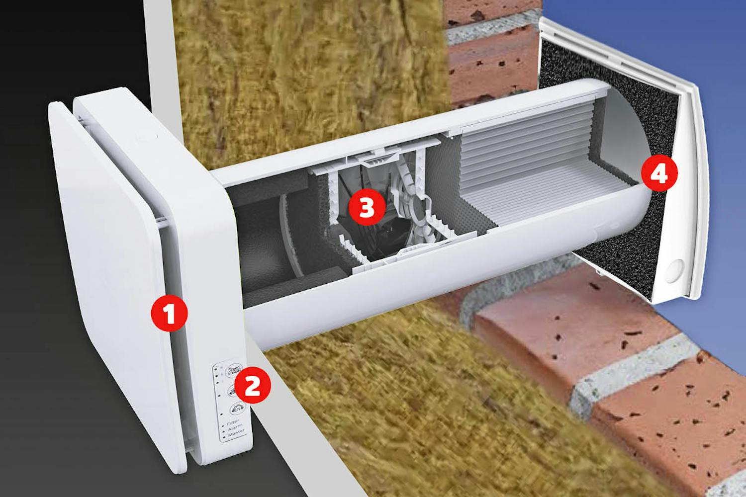 frikluft med runde tal